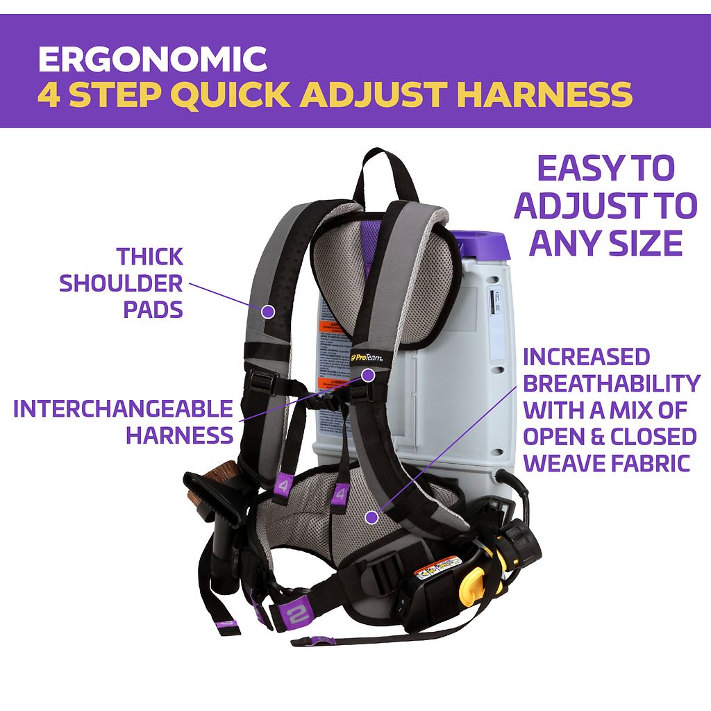 GoFit6_ErgonomicCallOuts