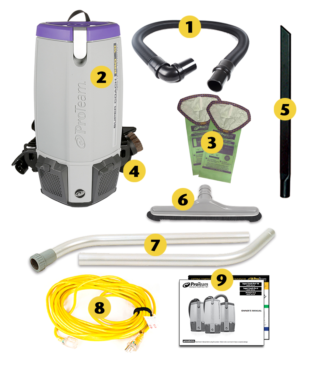Image of what is included in the box of ProTeam Super Coach Pro 10, 10 quart backpack vacuum