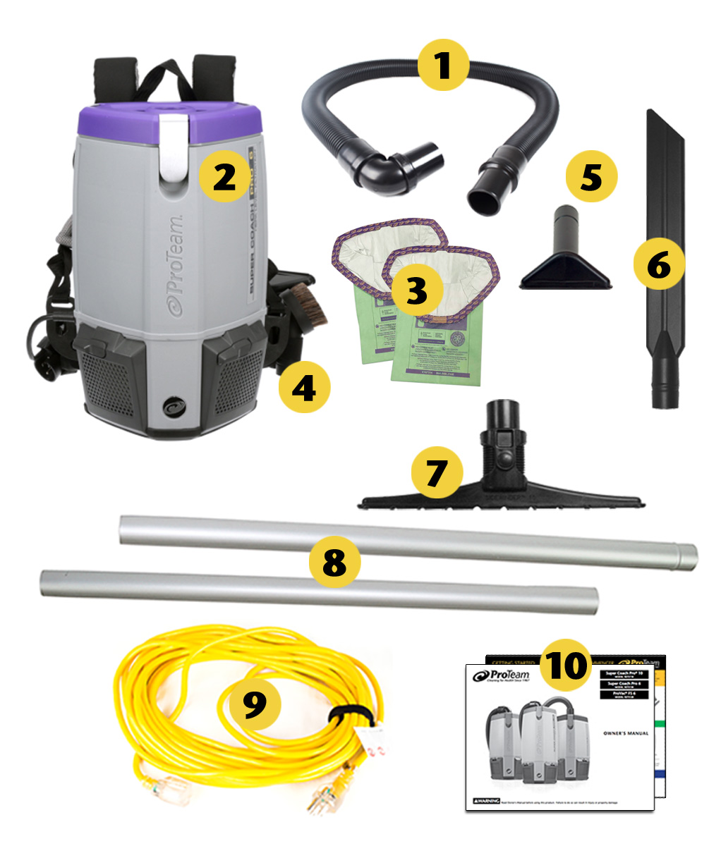 Image of what is included in the box of ProTeam Super Coach Pro 6, 6 quart backpack vacuum