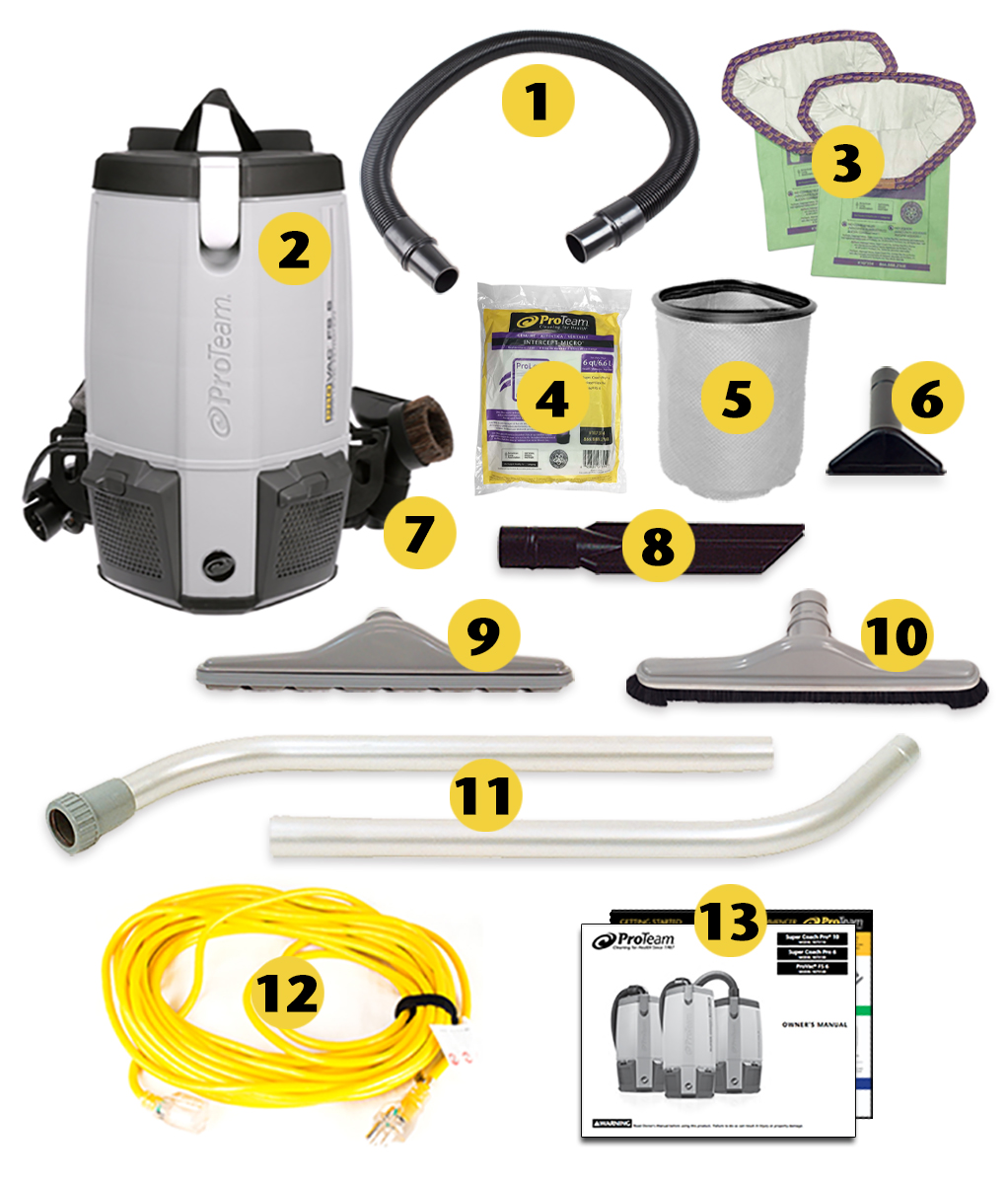 Image of what is included in the box of ProTeam ProVac FS 6, 6 quart backpack vacuum