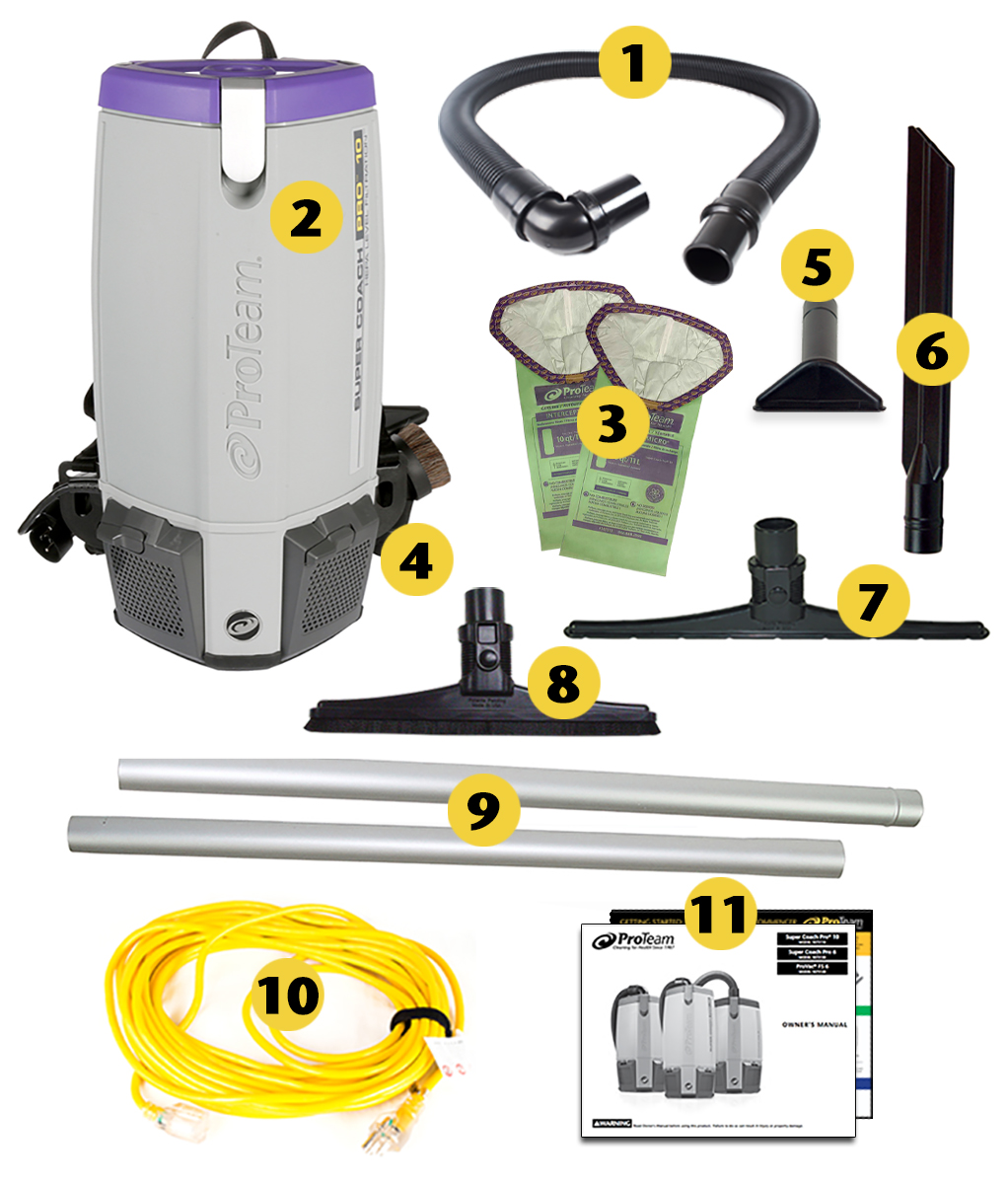 Image of what is included in the box of ProTeam Super Coach Pro 10, 10 quart backpack vacuum