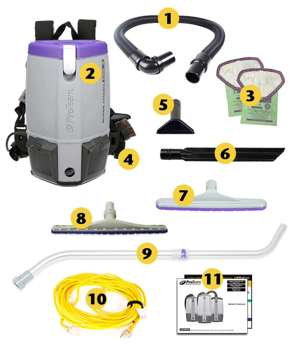 Image of what is included in the box of ProTeam Super Coach Pro 6, 6 quart backpack vacuum