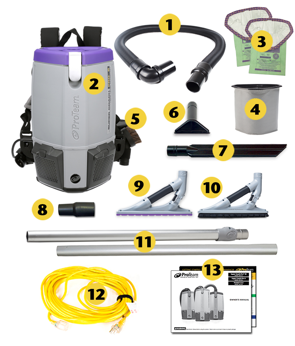 Image of what is included in the box of ProTeam Super Coach Pro 6, 6 quart backpack vacuum