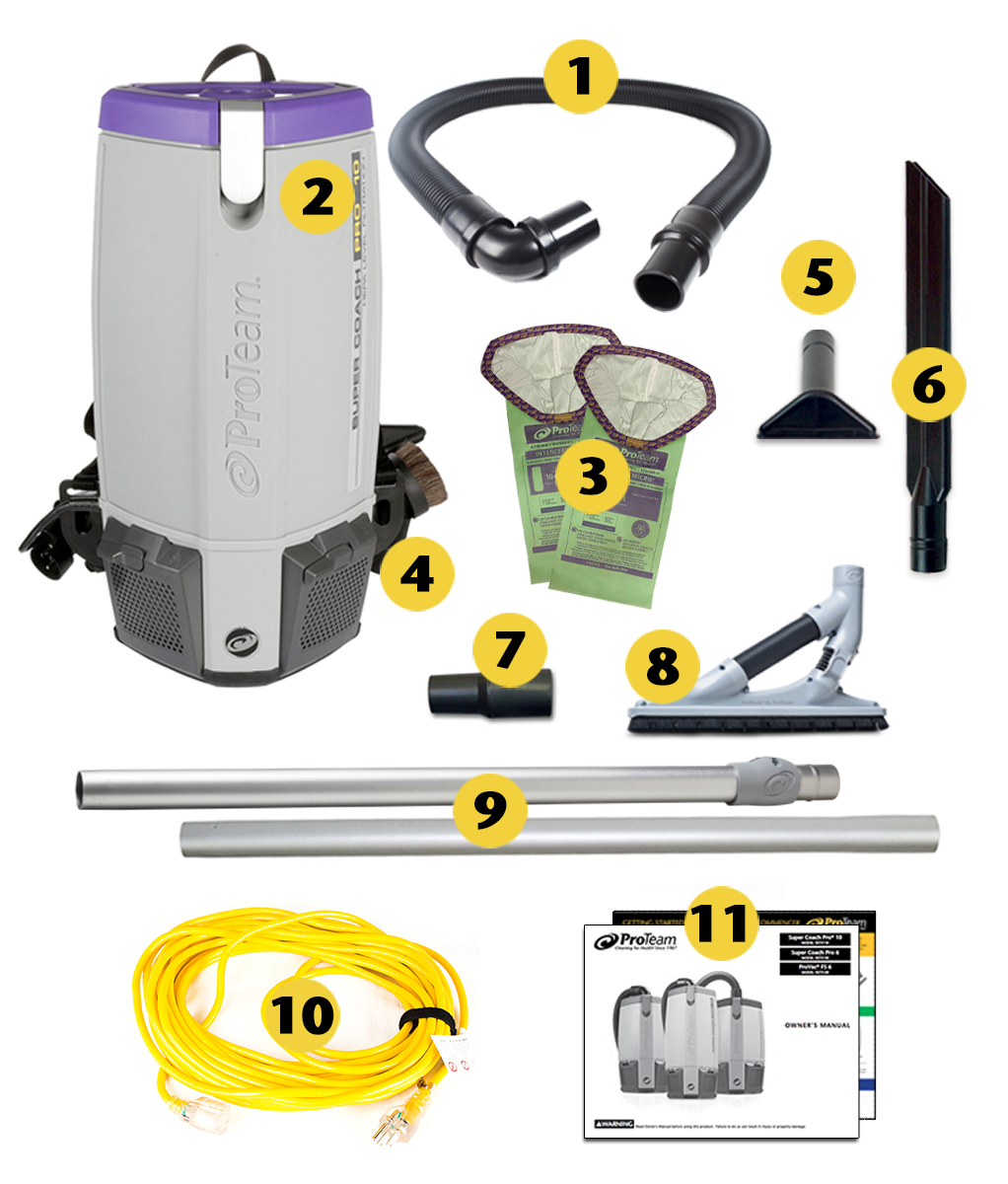 Image of what is included in the box of ProTeam Super Coach Pro 10, 10 quart backpack vacuum