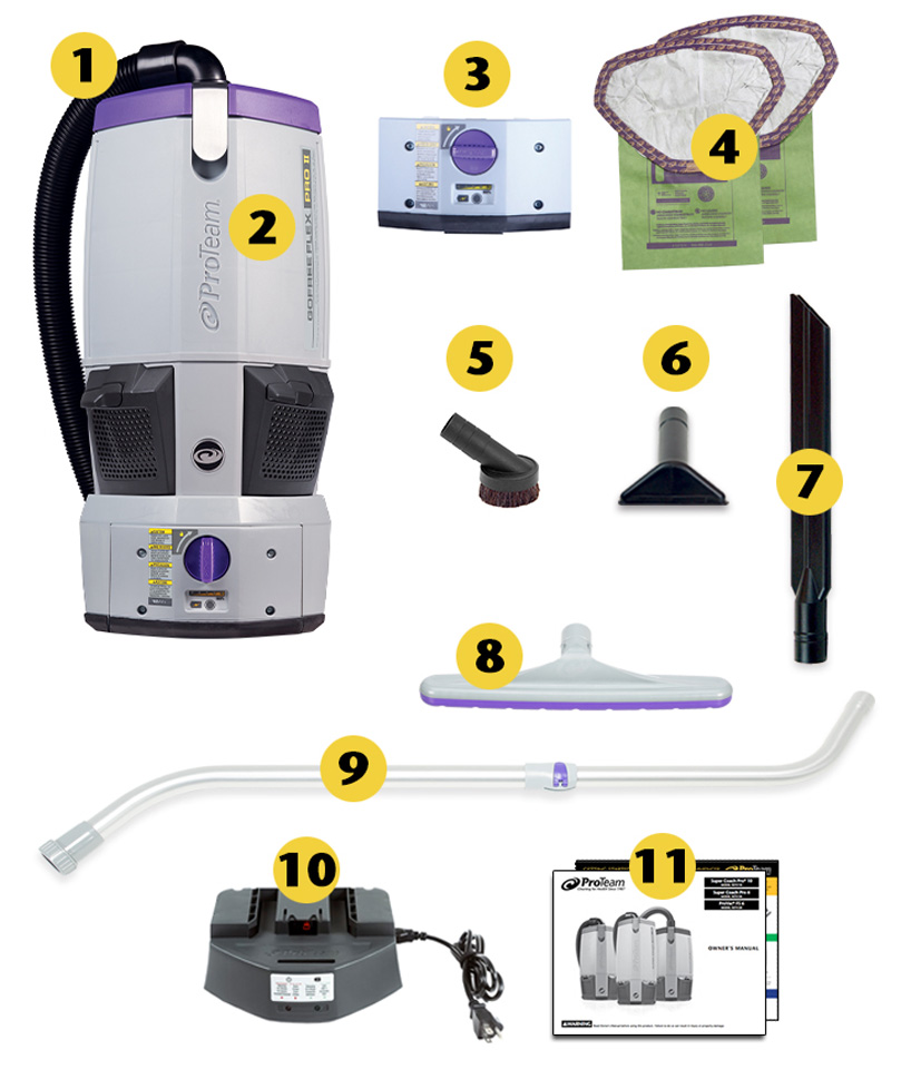 Image of what is included in the box of ProTeam GoFree Flex Pro II 12Ah, 6 quart battery backpack vacuum