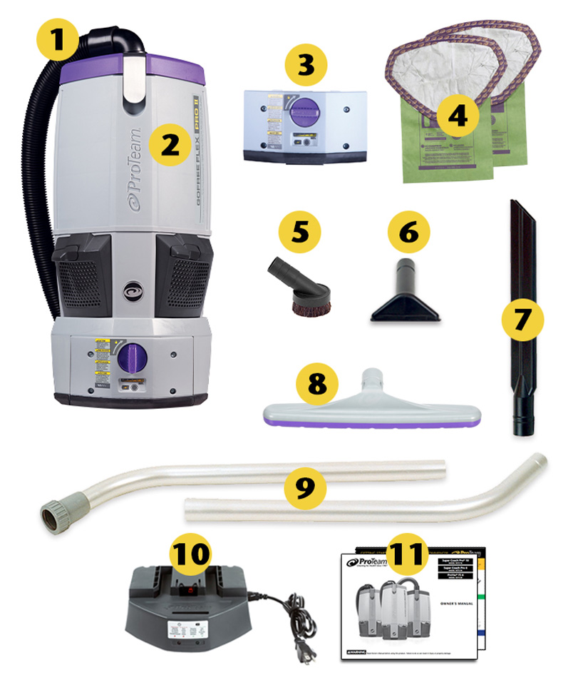 Image of what is included in the box of ProTeam GoFree Flex Pro II 12Ah, 6 quart battery backpack vacuum